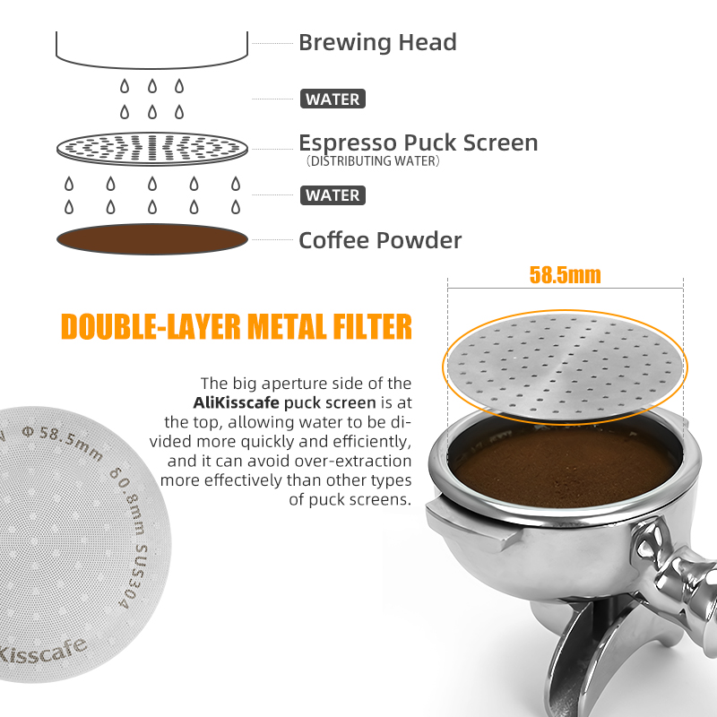 Alikisscafe Espresso Puck Scre - đánh giá và giá Coffee Equipment Brands