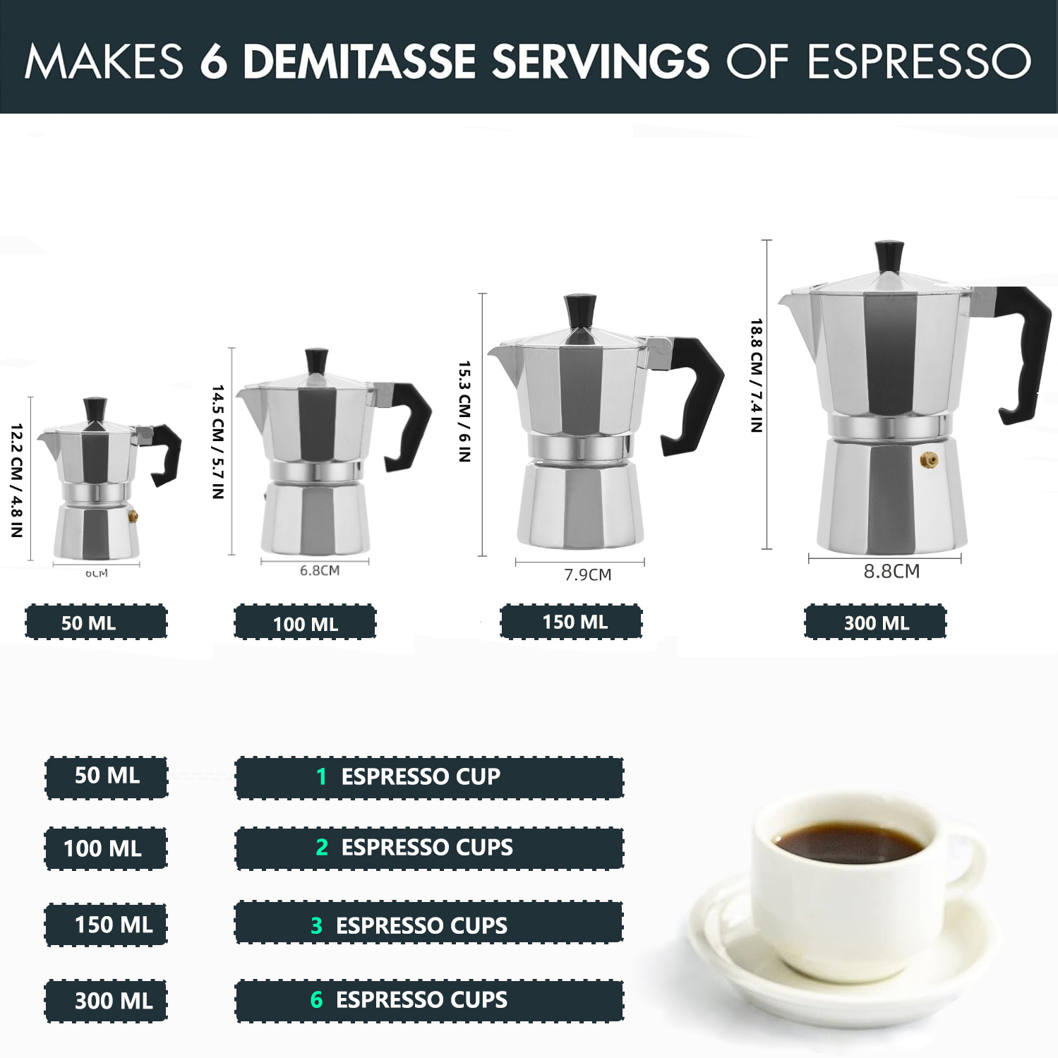 Classic Aluminum Moka Pot 50-3 - đánh giá và giá Coffee Equipment Brands