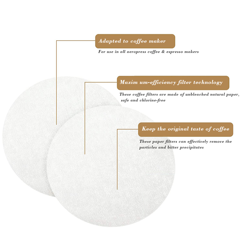 CAFEMASY Coffee Filter Paper H - đánh giá và giá Coffee Equipment Espresso