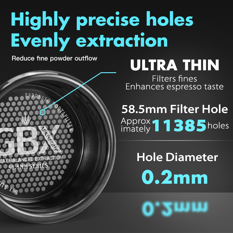 58MM Coffee Bottomless Portafi - đánh giá và giá Coffee Equipment Brands